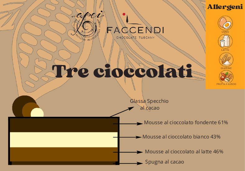 Ingredienti allergeni tre cioccolati Faccendi
