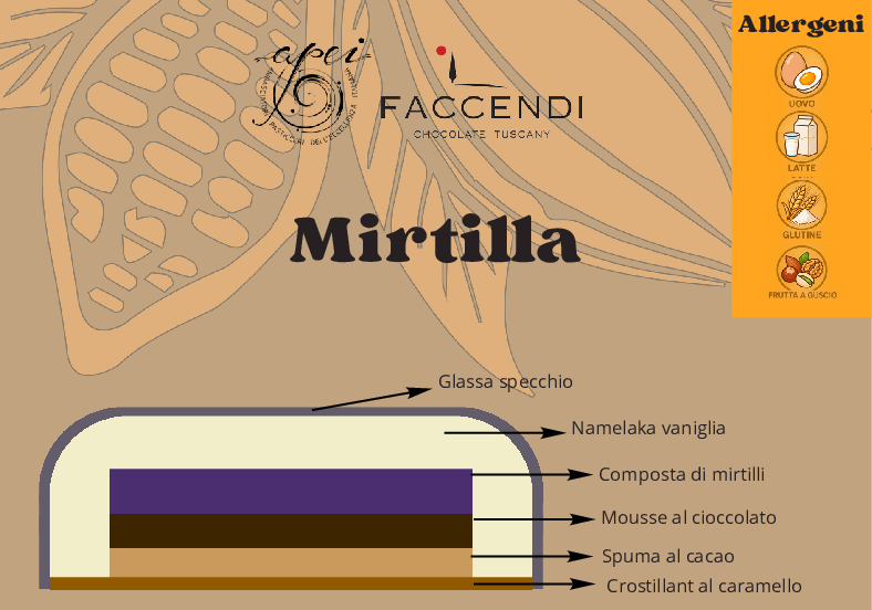 Ingredienti allergeni torta Mirtilla Faccendi